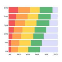 A statical marimekko analytics icon in flat design vector