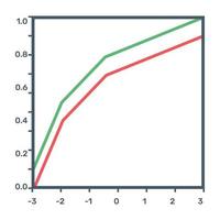 Function chart flat icon, editable design vector