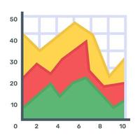 A flat icon of stacked area graph, editable design vector