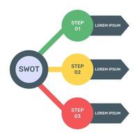 Charting on a labelled direction, flat icon of info diagram vector