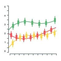A box plot or a candlestick chart icon in flat editable design vector