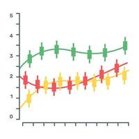 A box plot or a candlestick chart icon in flat editable design vector