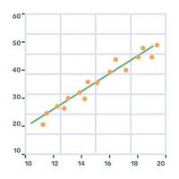 Function chart flat icon, editable design vector