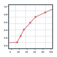 Function chart flat icon, editable design vector