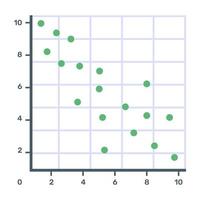 icono de gráfico de dispersión en diseño plano vector