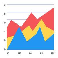 A flat icon of area diagram, editable design vector