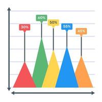 Charting on a labelled direction, flat icon of info diagram vector