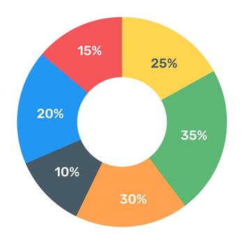 A modern infographic showing multi pie chart in flat icon vector