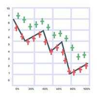 A box plot or a candlestick chart icon in flat editable design vector