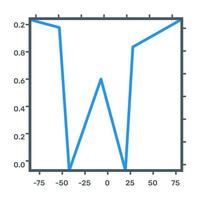 Function chart flat icon, editable design vector