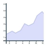 A flat icon of stacked area graph, editable design vector