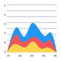 A flat icon of area diagram, editable design vector