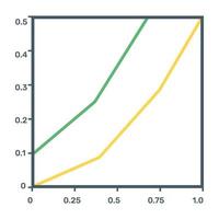 Function chart flat icon, editable design vector