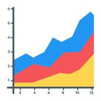 A flat icon of stacked area graph, editable design vector