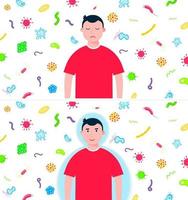 Kid boy withand without protection mask with bacterias behind him flat style design set vector illustration isolated on white background. Flu and season diseases against vaccination aura concept.