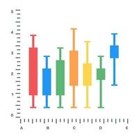 A box plot or a candlestick chart icon in flat editable design vector