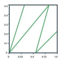 Function plot flat icon, editable design vector