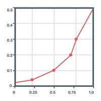 Function chart flat icon, editable design vector