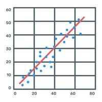 Data chart icon, flat editable vector