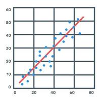 icono de gráfico de datos, vector editable plano