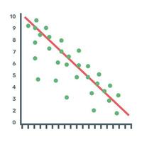 A flat editable icon of business chart vector