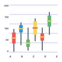 A box plot or a candlestick chart icon in flat editable design vector