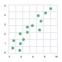 Icon of scatter graph in flat design vector