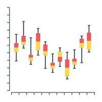 A box plot or a candlestick chart icon in flat editable design vector