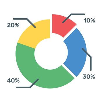 una infografía moderna que muestra un gráfico circular múltiple en un icono plano vector