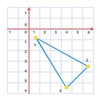 Icon of cartesian analytics in editable design vector