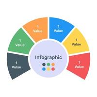 una infografía moderna que muestra un gráfico circular múltiple en un icono plano vector