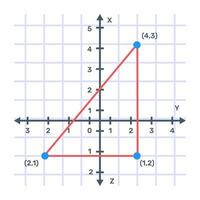 Icon of cartesian analytics in editable design vector