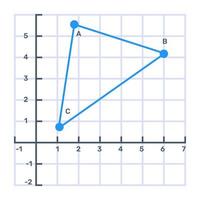 Icon of cartesian analytics in editable design vector