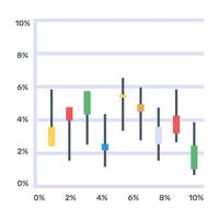 A box plot or a candlestick chart icon in flat editable design vector