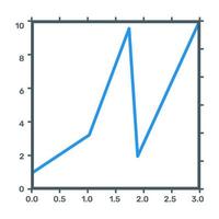 Function chart flat icon, editable design vector