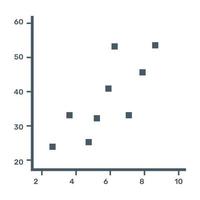 Icon of scatter graph in flat design vector