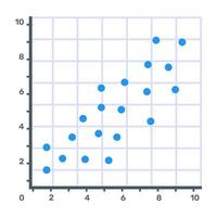 Flat icon of line graph, finance report concept vector
