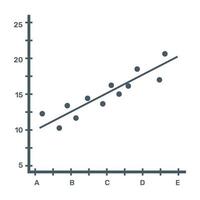 Function chart flat icon, editable design vector