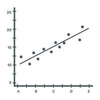 Function chart flat icon, editable design vector