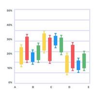 A box plot or a candlestick chart icon in flat editable design vector