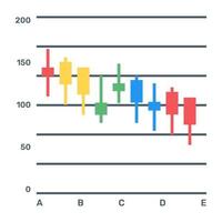 A box plot or a candlestick chart icon in flat editable design vector