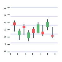 A box plot or a candlestick chart icon in flat editable design vector