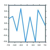 Function chart flat icon, editable design vector