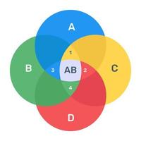 A flat icon of overlapping chart in editable design vector