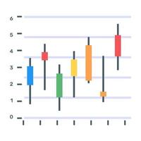 A box plot or a candlestick chart icon in flat editable design vector