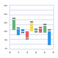 un gráfico de caja o un icono de gráfico de velas en un diseño editable plano vector