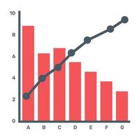 A flat editable icon of pareto analytics vector