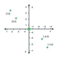 Icon of cartesian analytics in editable design vector