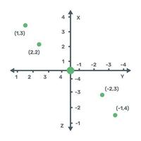 Icon of cartesian analytics in editable design vector