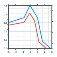 Function chart flat icon, editable design vector